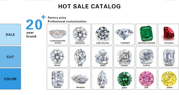 Hot Sale 1-8 Carat Moissanite Loose Stones Def Oval Shape Hybrid Ice Cut Vvs Clarity Moissanite Loose Stone